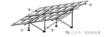 Diseño y aplicación de perfiles de aluminio en la industria fotovoltaica.
        